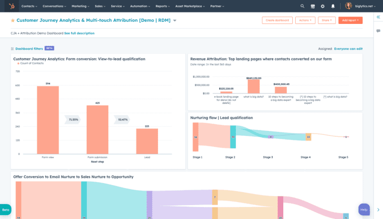 Hubspot CRM