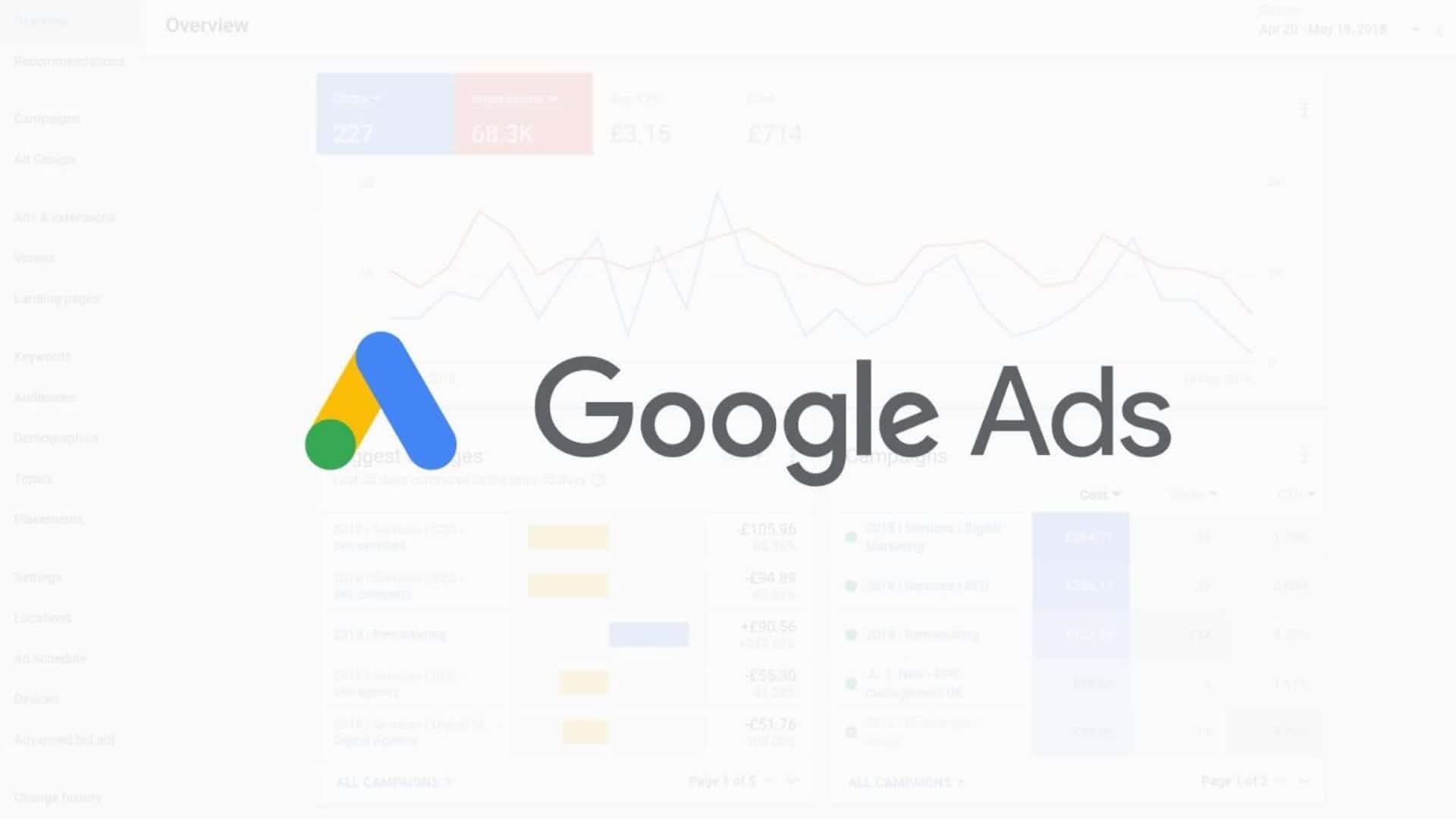 definir-un-presupuesto-en-google-ads-10atm