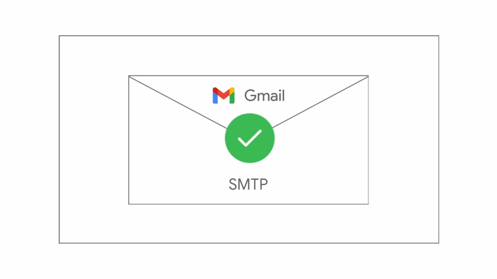 Google Workspace SMTP